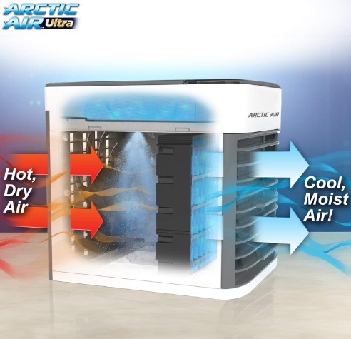 ARTIC PRO™ - La forma inteligente de evitar los golpes de calor