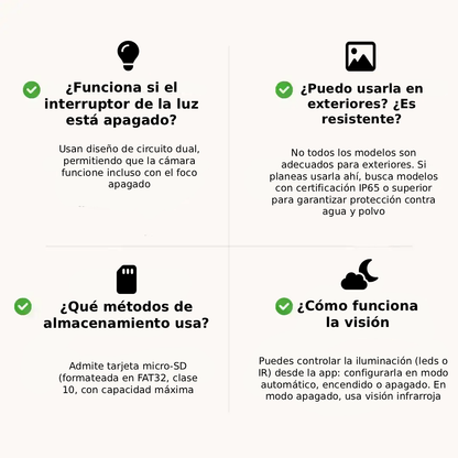 SafeBulb 360™ – Vigila a tu familia, mascotas y pertenencias desde cualquier lugar de manera discreta  (Audio bidireccional, Camara HD nocturna, soporte techo incluido y sensores de aviso a tu móvil) + Envío GRATIS