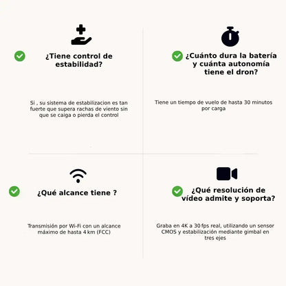 COMPRAS 1 Y TE LLEVAS OTRO GRATIS - Pack FAMILIAR Dron SkyMemories™ | Convierte momentos familiares en recuerdos inolvidables con Envío GRATIS. *(Doble cámara 4K + 2 baterías + Maletín incluido)