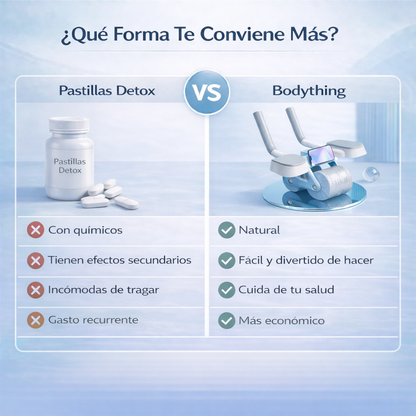 Bodythin™- El primer dispositivo que reduce tu cintura a 2 tallas menos en solo 3 semanas gracias a su tecnología easy (incluye batidora GRATIS)