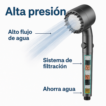 HYDROLUXE™ - Elimina el cloro y la cal de tu ducha. Y aumenta la presión ahorrando agua en cada uso. Incluye 1 filtro extra. (+Envío GRATIS).