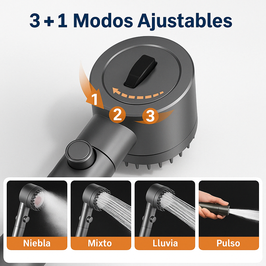 2 x HYDROLUXE ORIGINAL™ - Elimina el cloro y la cal de tu ducha. Y aumenta la presión ahorrando agua en cada uso. Incluye 2 filtros extras. (+Envío GRATIS)