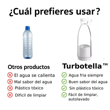 Turbotella™ – La botella que hace lo que ninguna otra puede. (Enfría, filtra, mezcla y se limpia sola) (+Envío GRATIS)
