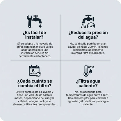 Purify Original™ - Asegurate que el agua que usa diariamente esta libre de químicos e impurezas. (El filtro incluido GRATIS cubre 6 meses completo + Instalación universal para cualquier grifo)