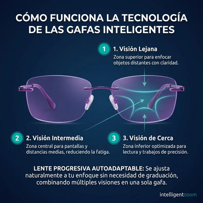 Gafas Blu Progresivas Inteligentes™ - Visión de cerca, intermedia y lejos en una sola gafa (No necesita graduación, incluye funda de cuero y PRUEBA GARANTIZADA de 30 DÍAS) l.e