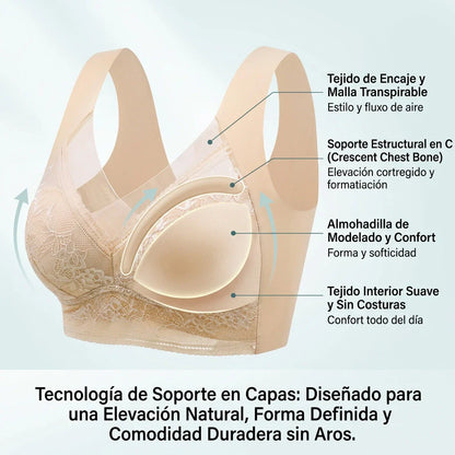 1+1 GRATIS | Slimbra™ - El primer sujetador con tecnologia slim con el que recuperaras tu postura de hace 5 años y te olvidarás del dolor