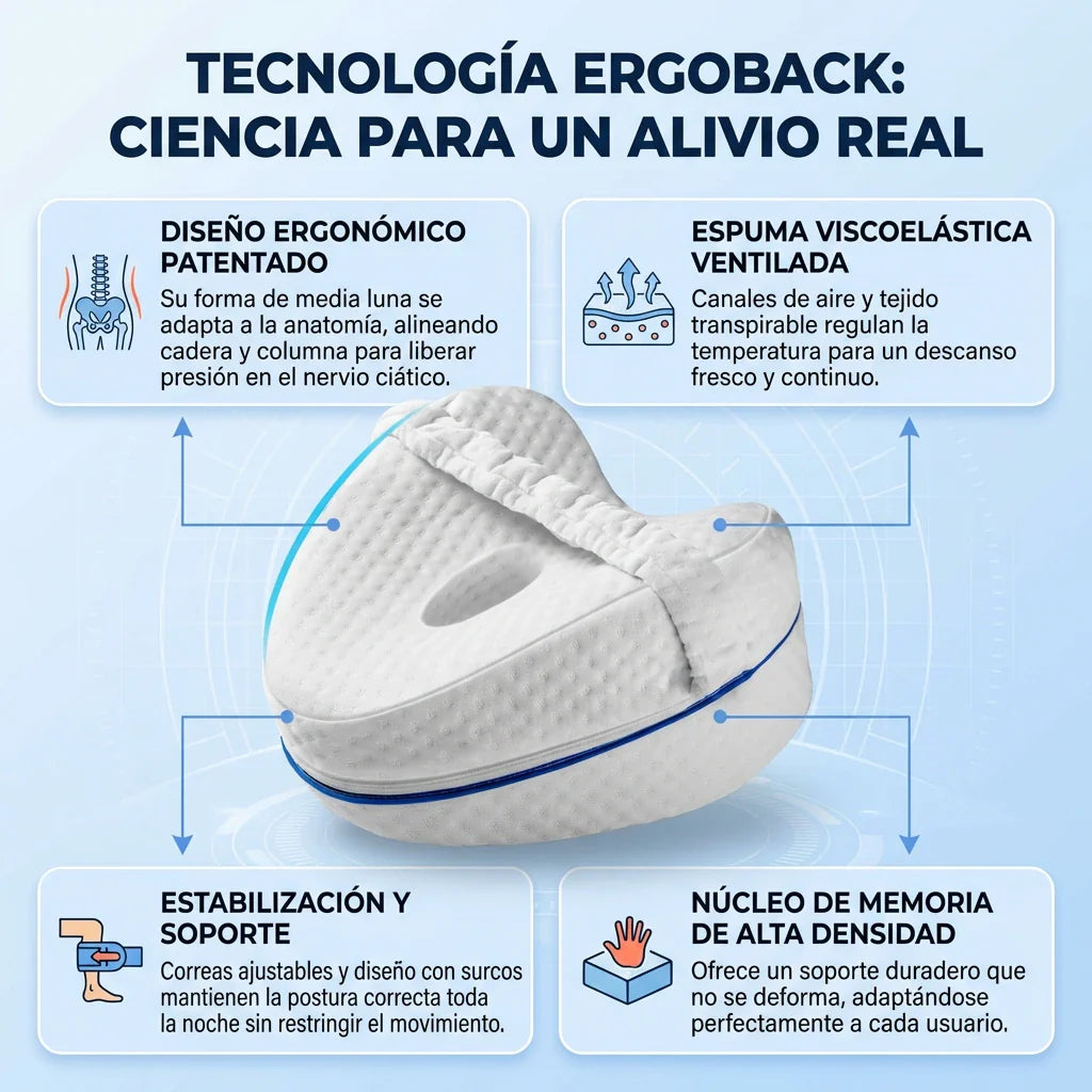Almohada ErgoBack™ - La primera almohada viscoelástica con tecnología curve que elimina el dolor de espalda y alivia tu ciáticia desde la primera noche. (Hoy incluye GRATIS plantillas ortopédicas de gel talla adaptable)