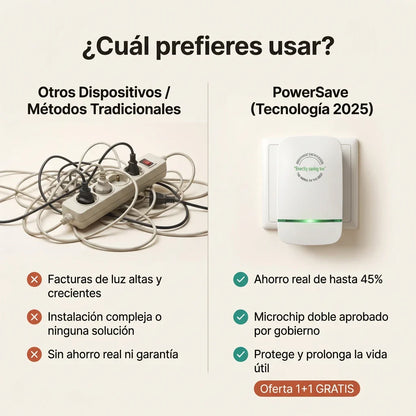 1 + 1 GRATIS | PowerSAVE™ - Elimina los picos de tensión y ahorra en la factura de la luz. *No tienes que hacer mantenimiento.