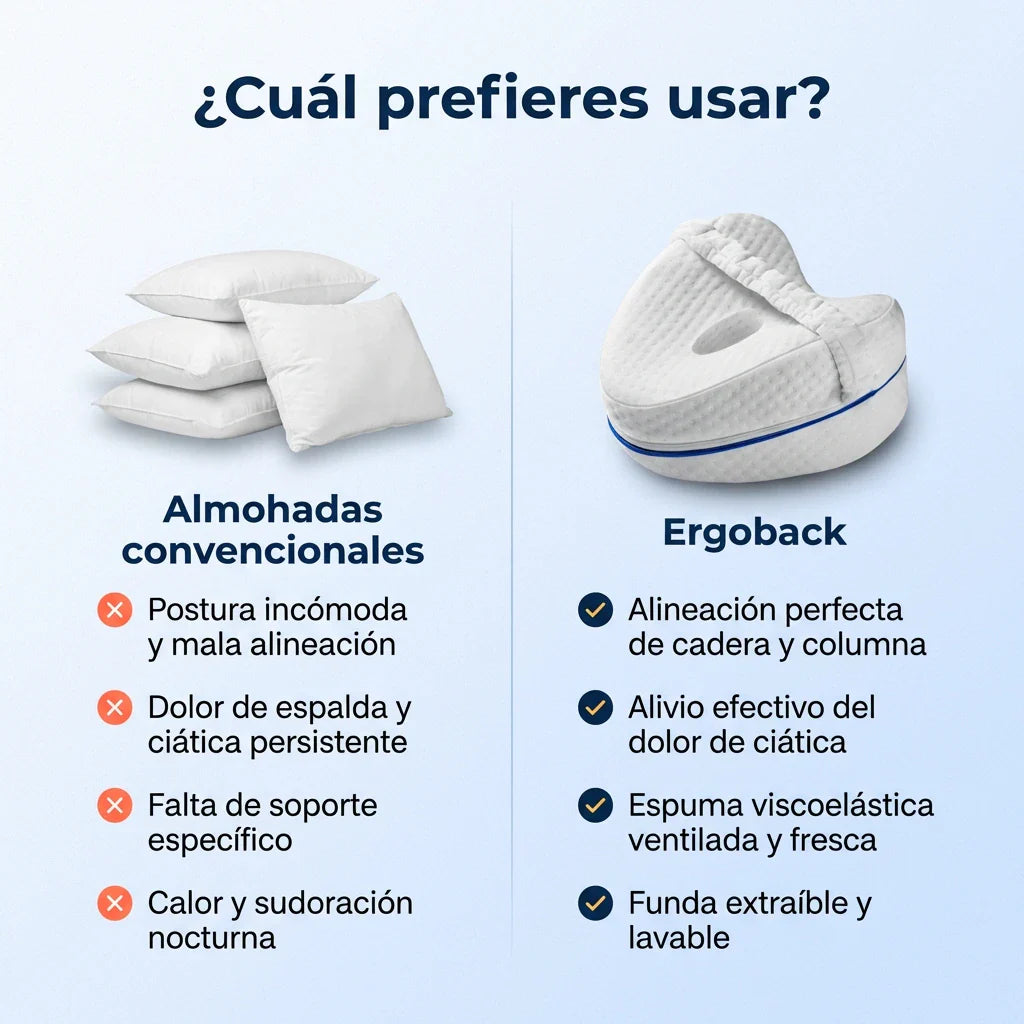 Almohada ErgoBack™ - La primera almohada viscoelástica con tecnología curve que elimina el dolor de espalda y alivia tu ciáticia desde la primera noche. (Hoy incluye GRATIS plantillas ortopédicas de gel talla adaptable)