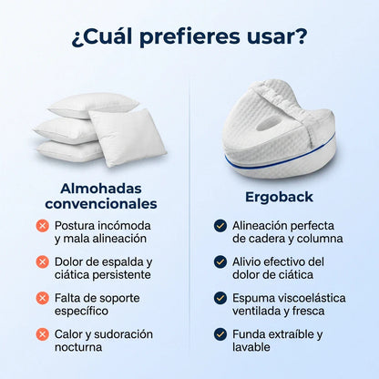 Almohada ErgoBack™ - La primera almohada viscoelástica con tecnología curve que elimina el dolor de espalda y alivia tu ciáticia desde la primera noche. (Hoy incluye GRATIS plantillas ortopédicas de gel talla adaptable)