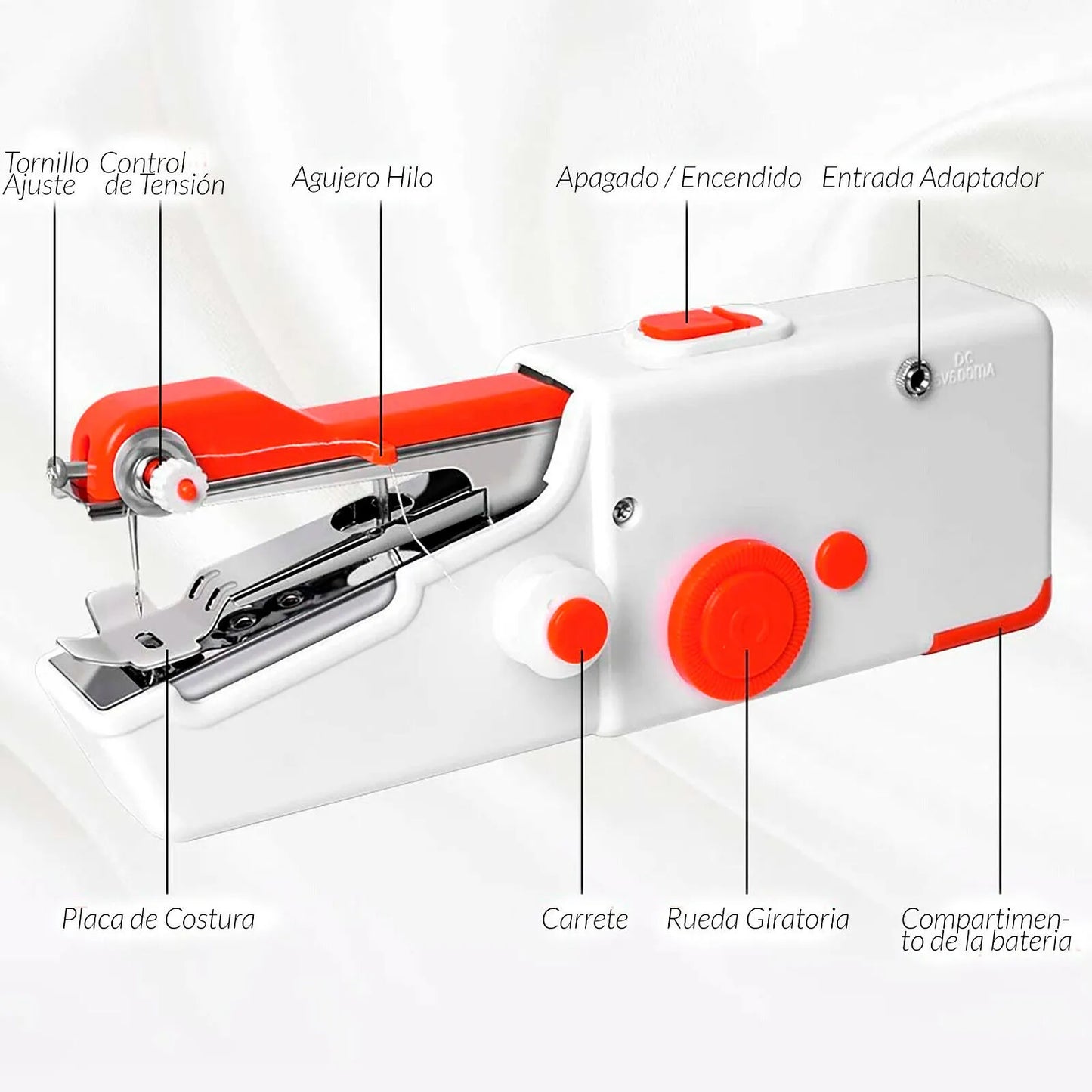 GINGER ECO™ - La primera máquina portátil de alta costura. (Hoy Regalo Gafas inteligentes).